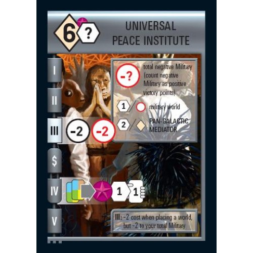 Race for the Galaxy: The Brink of War