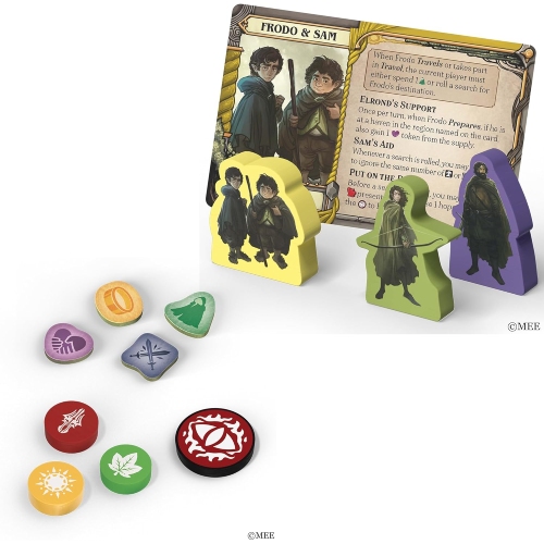 Lord of the Rings: Fate of the Fellowship