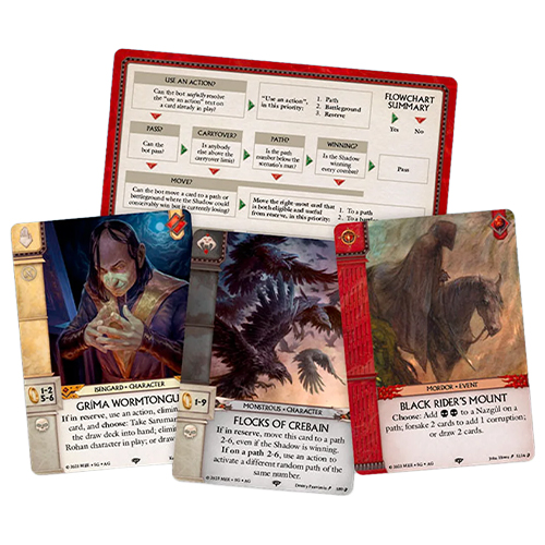 War of the Ring: The Card Game - Against the Shadow War of the Ring: The Card Game - Against the Shadow